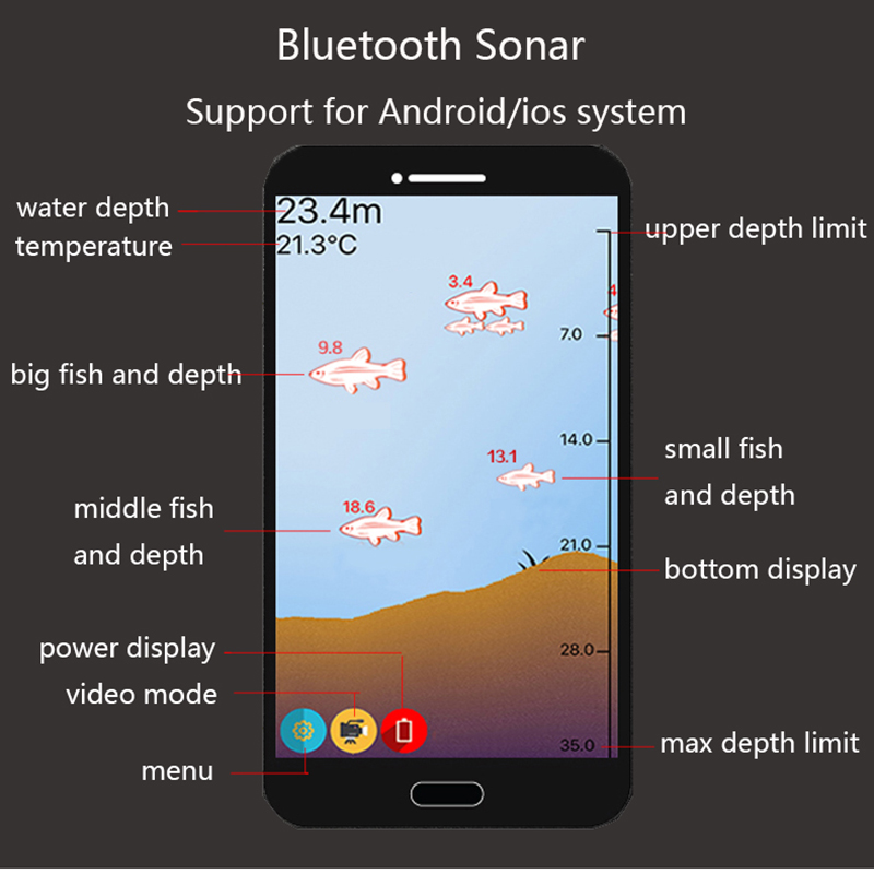 Smart Sonar Fish Finder Wirele - Fishing Equipment English review and price