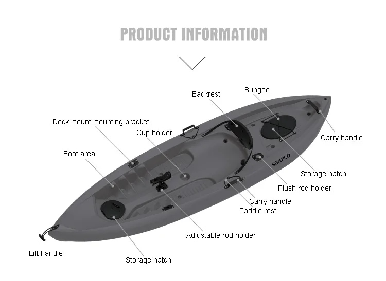 10ft 1 Person HDPE Plastic Boa - Fishing Equipment review and price