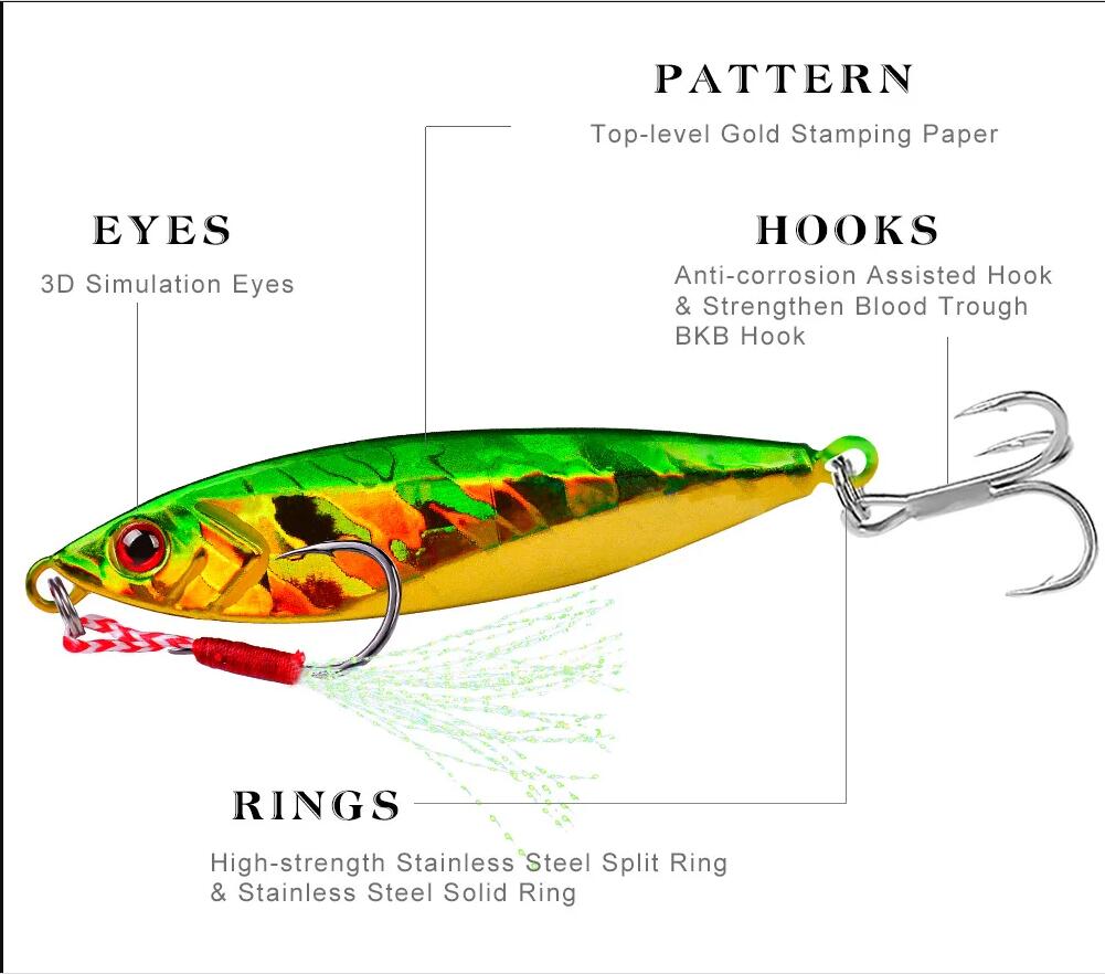 14Pcs Metal Jig VIB Fishing Lu - Fishing Equipment Kit review and price