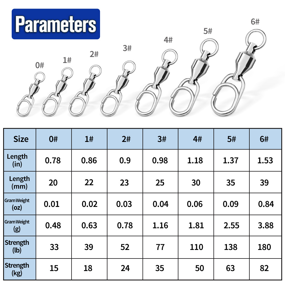 10Pcs Fishing Connector Rollin - Fishing Equipment Hook review and price