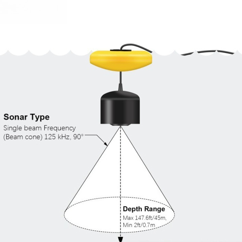 Sonar Fish Detector Lightweigh - Fishing Equipment English review and price